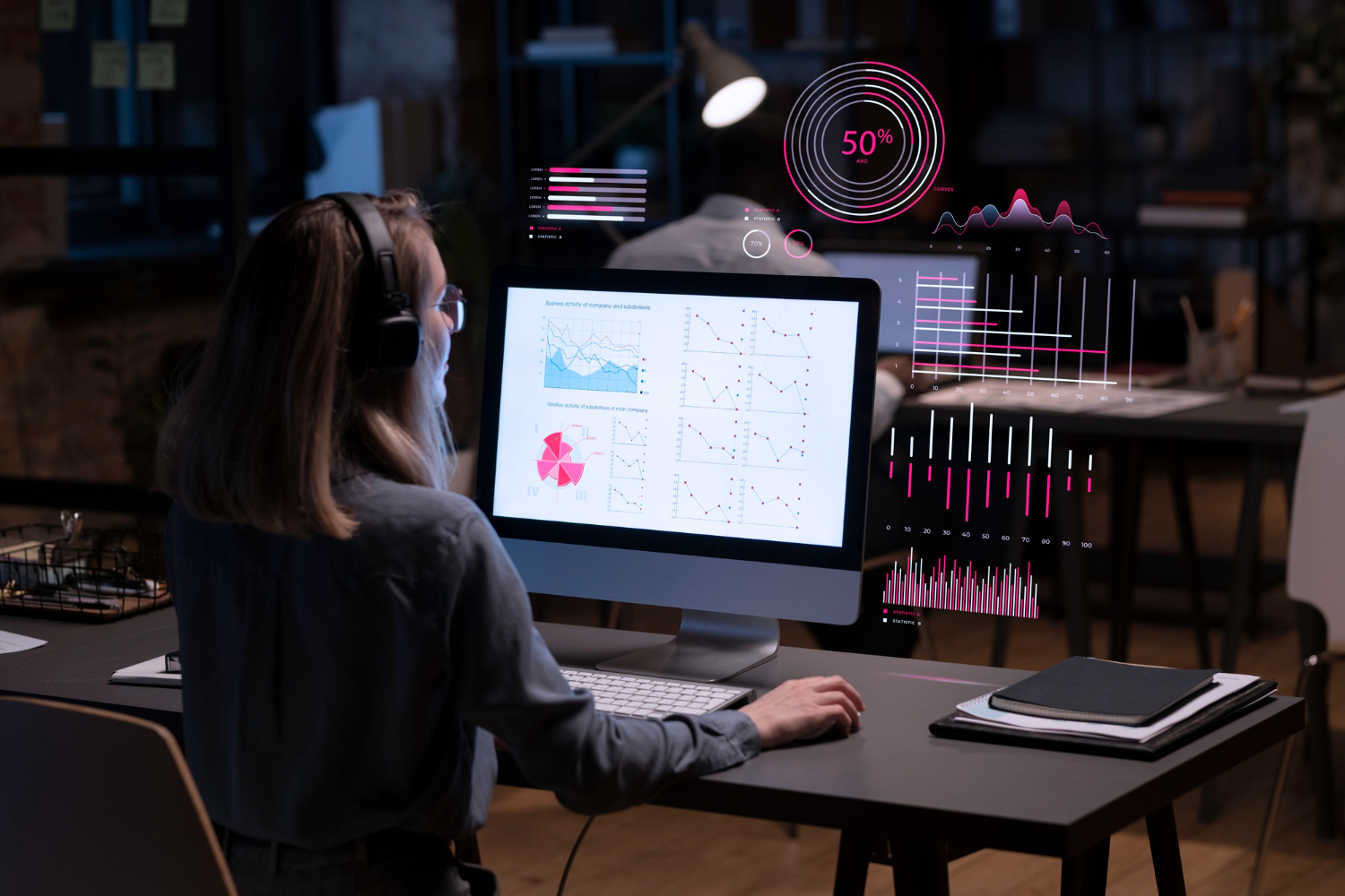 performance commerciale